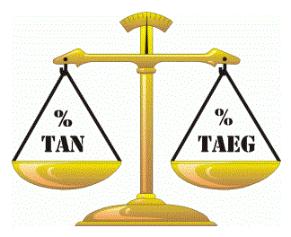 La Guida Facile Per Capire I Principali Indicatori Finanziari Tan Taeg Teg E Tegm Www Usurabancaria Com